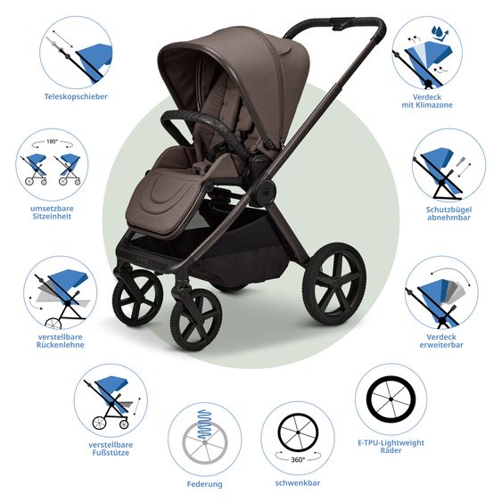 Moon 2 in 1 Kombi-Kinderwagen Gio FOLD bis 22 kg mit faltbarer Babywanne, Liegeposition, Teleskopschieber - Greige