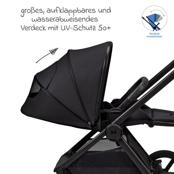 Moon 2 in 1 Kombi-Kinderwagen Gio FOLD bis 22 kg mit faltbarer Babywanne, Liegeposition, Teleskopschieber - Onyx