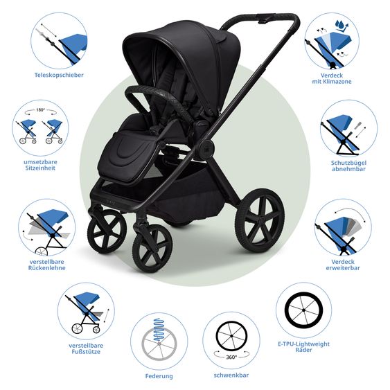 Moon 2 in 1 Kombi-Kinderwagen Gio FOLD bis 22 kg mit faltbarer Babywanne, Liegeposition, Teleskopschieber - Onyx