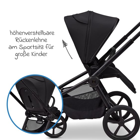 Moon 2 in 1 Kombi-Kinderwagen Resea FOLD bis 22 kg mit faltbarer Babywanne, Liegeposition, Teleskopschieber - Onyx