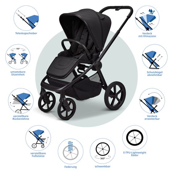 Moon 2 in 1 Kombi-Kinderwagen Resea FOLD bis 22 kg mit faltbarer Babywanne, Liegeposition, Teleskopschieber - Onyx