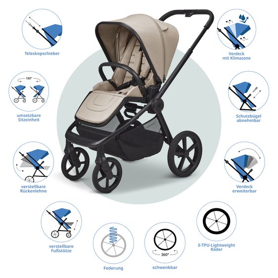Moon 2 in 1 Kombi-Kinderwagen Resea FOLD bis 22 kg mit faltbarer Babywanne, Liegeposition, Teleskopschieber - Sand