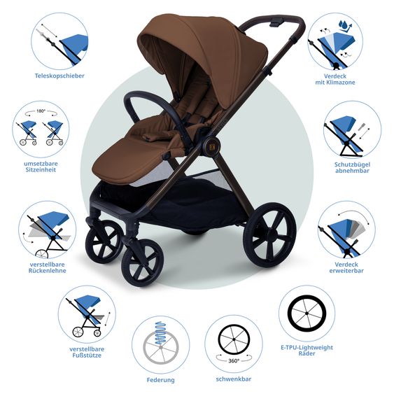 Moon 2 in 1 Combi Stroller Stylo up to 22 kg with recline position, telescopic handlebar, changing backpack, adapter & rain cover - Cognac