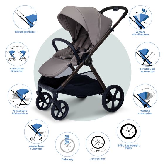 Moon 2 in 1 Kombi-Kinderwagen Stylo bis 22 kg mit Liegeposition, Teleskopschieber, Wickelrucksack, Adapter & Regenschutz - Graphite