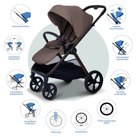 Moon 2 in 1 Kombi-Kinderwagen Stylo bis 22 kg mit Liegeposition, Teleskopschieber, Wickelrucksack, Adapter & Regenschutz - Greige