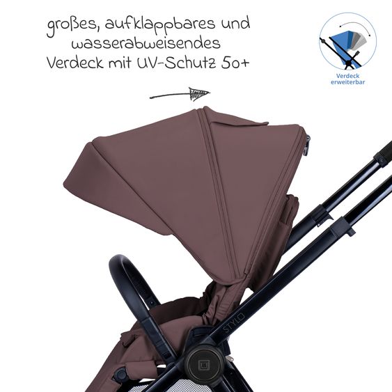 Moon 2 in 1 Kombi-Kinderwagen Stylo bis 22 kg mit Liegeposition, Teleskopschieber, Wickelrucksack, Adapter & Regenschutz - Tonka