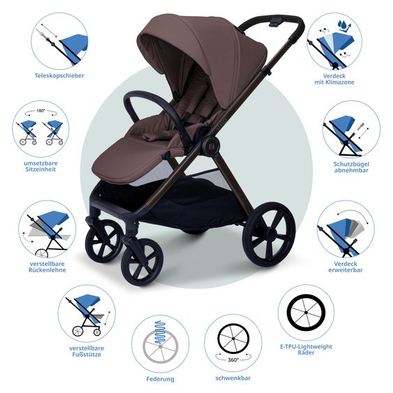 Moon 2 in 1 Kombi-Kinderwagen Stylo bis 22 kg mit Liegeposition, Teleskopschieber, Wickelrucksack, Adapter & Regenschutz - Tonka