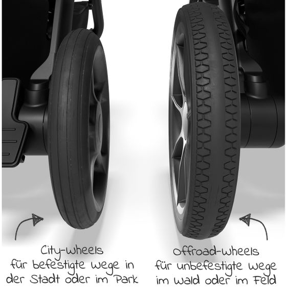 Moon Passeggino combinato 2in1 No One 2.0 Seduta sportiva, navicella, materassino, incl. 2 set di ruote - fino a 22 kg - Nero