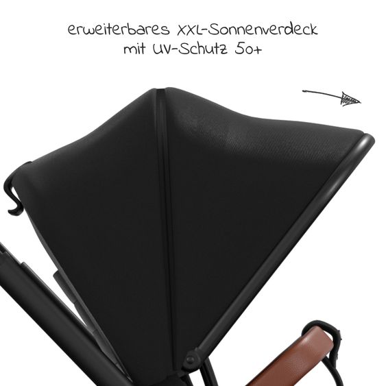 Moon 2in1 Kombi-Kinderwagen Resea S Basic mit Babywanne, Sportsitz & Teleskopschieber - bis 22 kg - Black