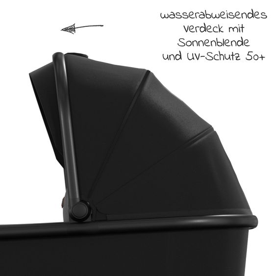 Moon 2in1 Kombi-Kinderwagen Resea S Basic mit Babywanne, Sportsitz & Teleskopschieber - bis 22 kg - Black
