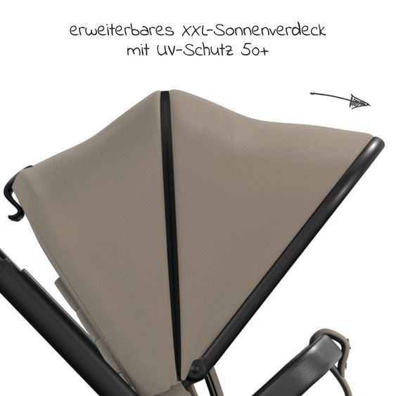 Moon 2in1 Kombi-Kinderwagen Resea S Basic mit Babywanne, Sportsitz & Teleskopschieber - bis 22 kg - Mud