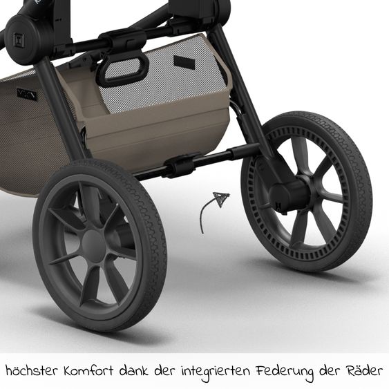Moon 2in1 Kombi-Kinderwagen Resea S Basic mit Babywanne, Sportsitz & Teleskopschieber - bis 22 kg - Mud