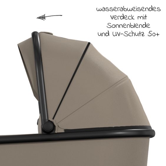 Moon 2in1 Kombi-Kinderwagen Resea S Basic mit Babywanne, Sportsitz & Teleskopschieber - bis 22 kg - Mud