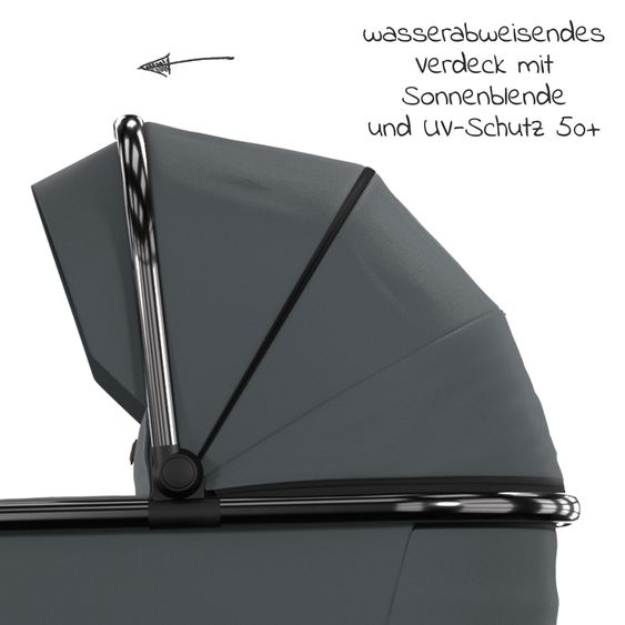 Moon 2in1 Kombi-Kinderwagen Resea S Edition + mit Lufträder, Babywanne, Sportsitz & Teleskopschieber - bis 22 kg - Anthrazit Black Chrome