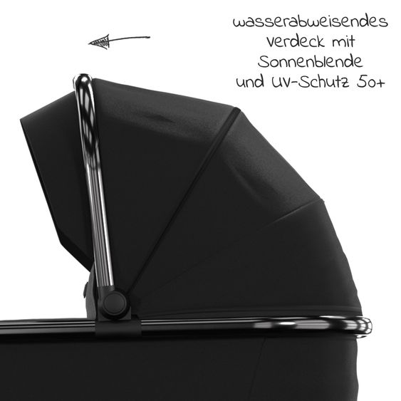 Moon 2in1 Kombi-Kinderwagen Resea S Edition + mit Lufträder, Babywanne, Sportsitz & Teleskopschieber - bis 22 kg - Black Black Chrome