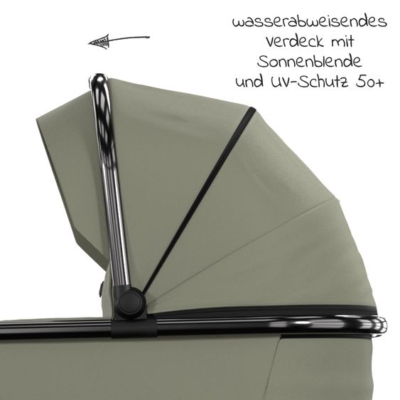 Moon 2in1 Kombi-Kinderwagen Resea S Edition + mit Lufträder, Babywanne, Sportsitz & Teleskopschieber - bis 22 kg - Moss Grenn Black Chrome