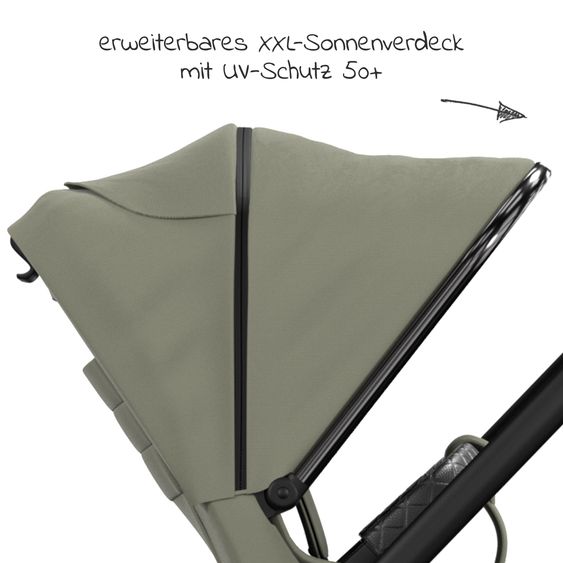 Moon 2in1 Kombi-Kinderwagen Resea S Edition + mit Lufträder, Babywanne, Sportsitz & Teleskopschieber - bis 22 kg - Moss Grenn Black Chrome