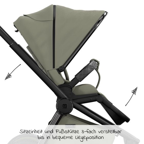 Moon 2in1 Kombi-Kinderwagen Resea S Edition + mit Lufträder, Babywanne, Sportsitz & Teleskopschieber - bis 22 kg - Moss Grenn Black Chrome