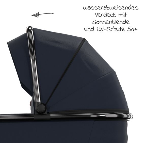 Moon 2in1 Kombi-Kinderwagen Resea S Edition + mit Lufträder, Babywanne, Sportsitz & Teleskopschieber - bis 22 kg - Navy Silver Chrome