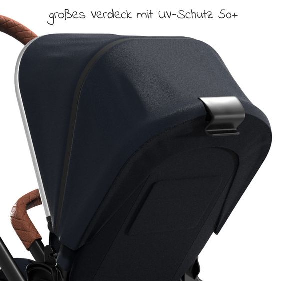 Moon 2in1 Kombi-Kinderwagen Resea S Edition mit Sportsitz, Babywanne & Matratze, Lufträder - bis 22 kg - Navy Silver Polish