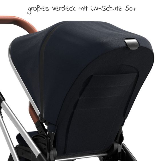 Moon 2in1 Combi Stroller Rocca Basic with Sport Seat, Carrycot - up to 22 kg - Navy