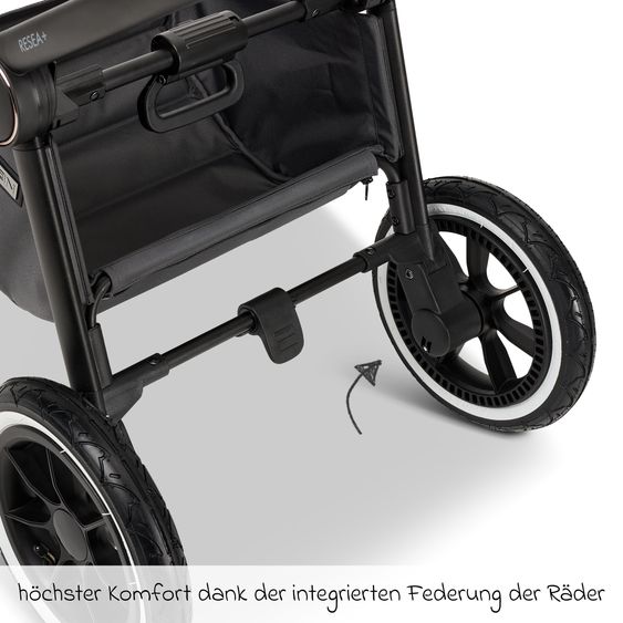 Moon 2in1 Kombi-Kinderwagen Resea+ bis 22 kg belastbar - Luftreifen, umsetzbare Sitzeinheit, Babywanne &Teleskopschieber, - Edition - Anthrazit