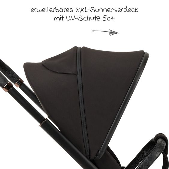 Moon 2in1 Kombi-Kinderwagen Resea+ bis 22 kg belastbar - Luftreifen, umsetzbare Sitzeinheit, Babywanne &Teleskopschieber, - Edition - Black