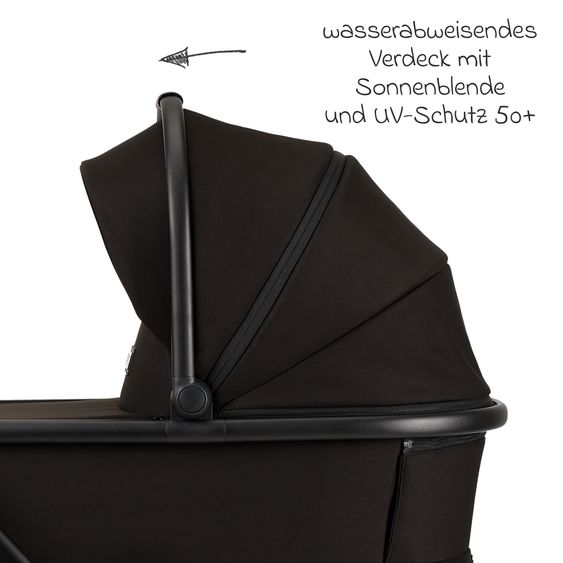 Moon 2in1 Kombi-Kinderwagen Resea+ bis 22 kg belastbar - Luftreifen, umsetzbare Sitzeinheit, Babywanne &Teleskopschieber, - Edition - Black