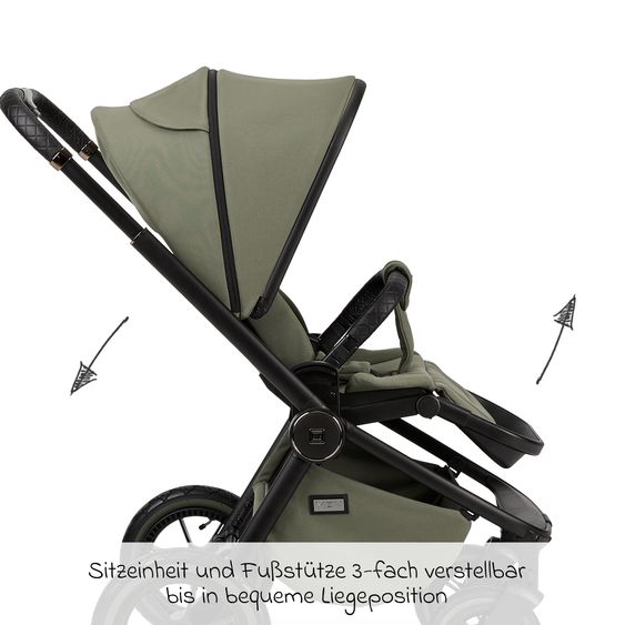 Moon 2in1 Kombi-Kinderwagen Resea+ bis 22 kg belastbar - Luftreifen, umsetzbare Sitzeinheit, Babywanne &Teleskopschieber, - Edition - Moss Green