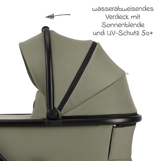 Moon 2in1 Kombi-Kinderwagen Resea+ bis 22 kg belastbar - Luftreifen, umsetzbare Sitzeinheit, Babywanne &Teleskopschieber, - Edition - Moss Green