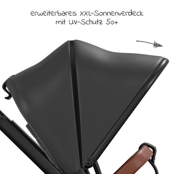 Moon Buggy & Sportwagen Resea Sport mit Umsetzer &Teleskopschieber - bis 22 kg - Black Black