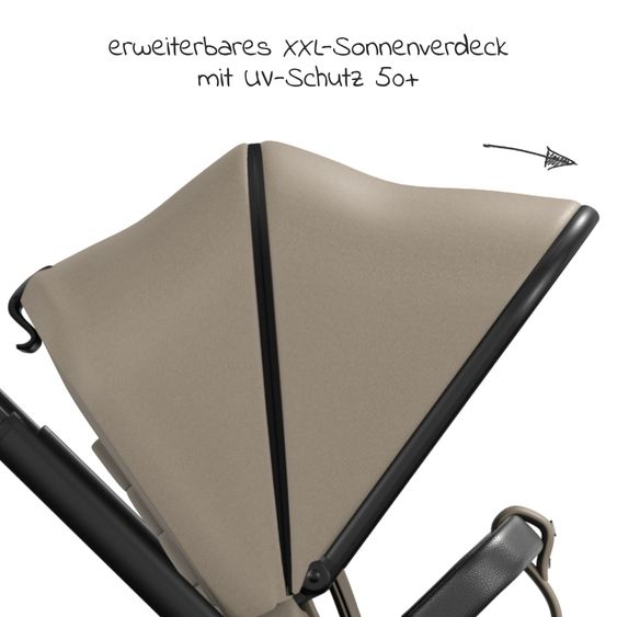 Moon Buggy & Sportwagen Resea Sport mit Umsetzer &Teleskopschieber - bis 22 kg - Mud Black