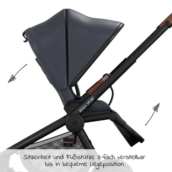 Moon Buggy & Sportwagen Resea Sport mit Umsetzer &Teleskopschieber - bis 22 kg - Navy Black