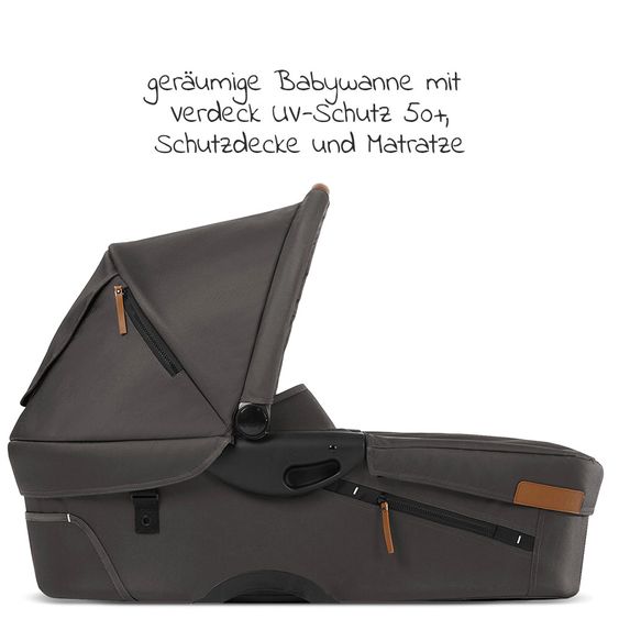 Mutsy Kombi-Kinderwagen Evo Schwarz Griff Cognac inkl. Babywanne, Sportsitz & XXL Zubehörpaket - Stone Grey