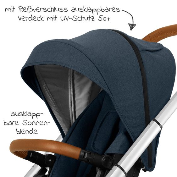 Mutsy Kombi-Kinderwagen Icon Silber Griff Cognac inkl. Babywanne, Sportsitz & XXL Zubehörpaket - Leisure River