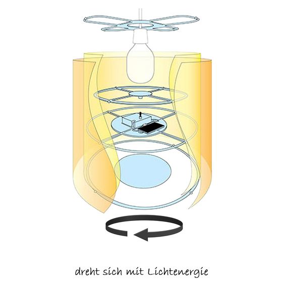 Niermann Pendelleuchte - Sunny
