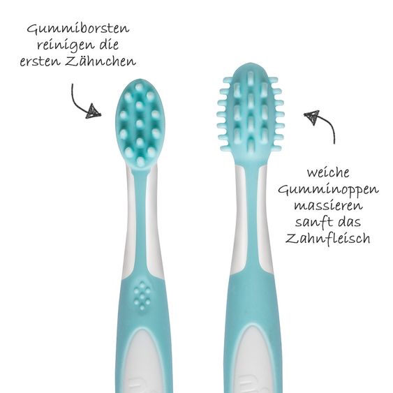 Nip 2-tlg. Zahnpflege-Set - Türkis