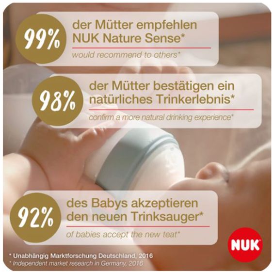Nuk 7-tlg. Glas-Flaschen Set Nature Sense - Temperature Control - Weiß