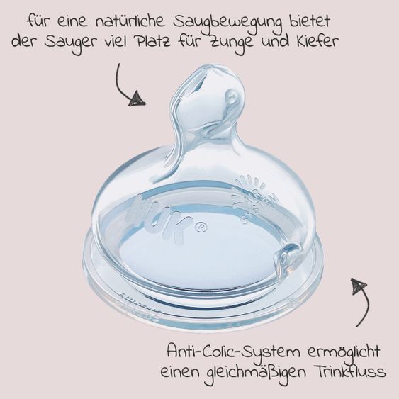 Nuk Glas-Flasche First Choice Plus Temperature Control 120 ml + Silikon-Sauger Gr. 1 S - Weiß