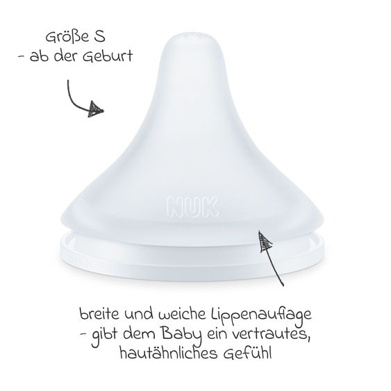 Nuk Perfect Match manual breast pump