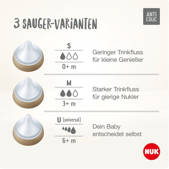 Nuk Premium Glas-Flaschen-Set Perfect Match 11-tlg. - 6 Babyflaschen + Flaschenbürste + Milchpulverportionierer + 3 Spucktücher - Regenbogen - Weiß