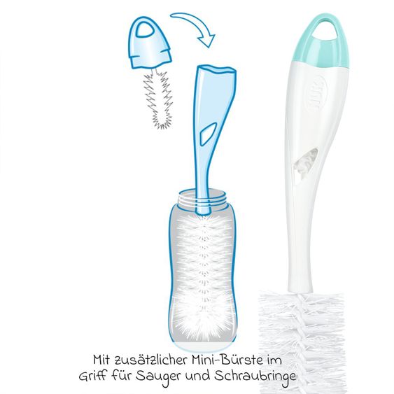 Nuk Set De Démarrage Premium 9 Pièces - Chauffe-Biberon + 4 Biberons En Verre Perfect Match + Brosse À Biberon + 3 Langes - Arc-En-Ciel