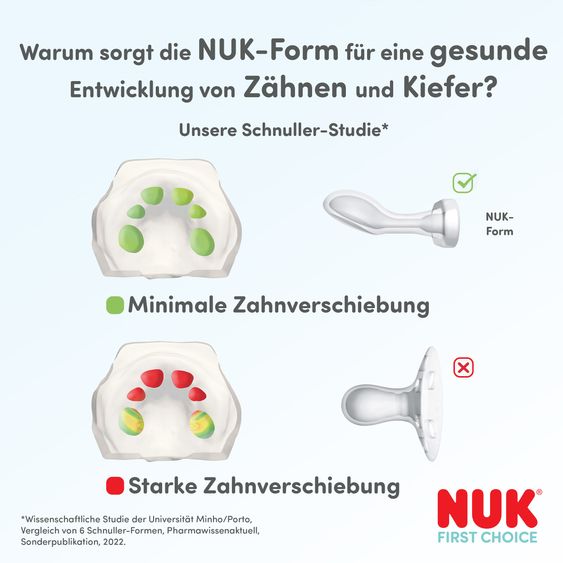 Nuk Succhietto 2 pezzi confezione First Choice - Silicone - Tartaruga / Balena - Taglia: 6-18 M