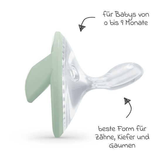 Nuk Schnuller 2er Pack MommyFeel - Silikon 0-9 M - Mint / Offwhite