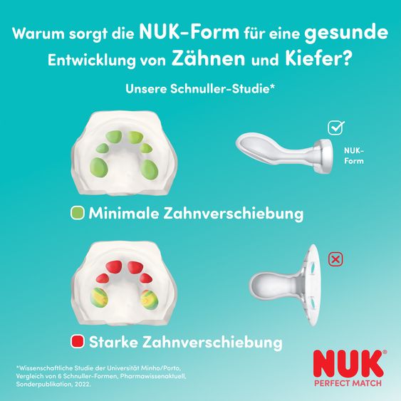 Nuk Schnuller 2er Pack Perfect Match Air - Silikon - Zebra / Löwe - Gr. 6-18 M