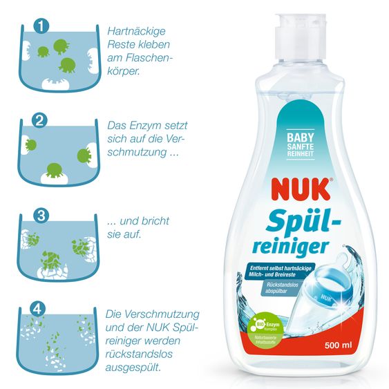 Nuk Rinse cleaner 500 ml