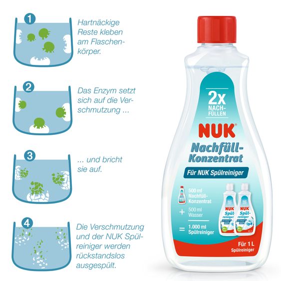 Nuk Spülreiniger Nachfüllkonzentrat 500 ml