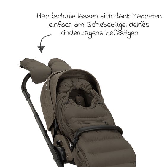 Nuna 2-tlg. Winter-Kinderwagen-Set mit Fußsack & Handschuhe - Pistachio
