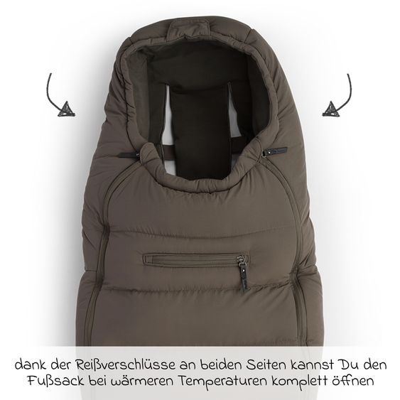 Nuna 2-tlg. Winter-Kinderwagen-Set mit Fußsack & Handschuhe - Pistachio