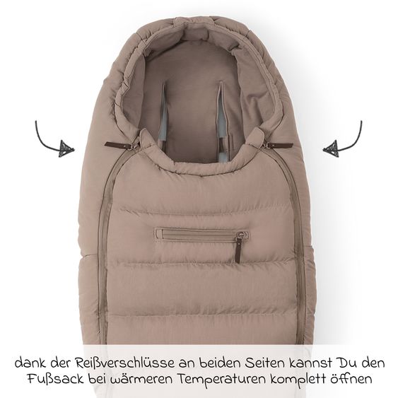 Nuna 2-tlg. Winter-Kinderwagen-Set mit Fußsack und Handschuhe - Cedar